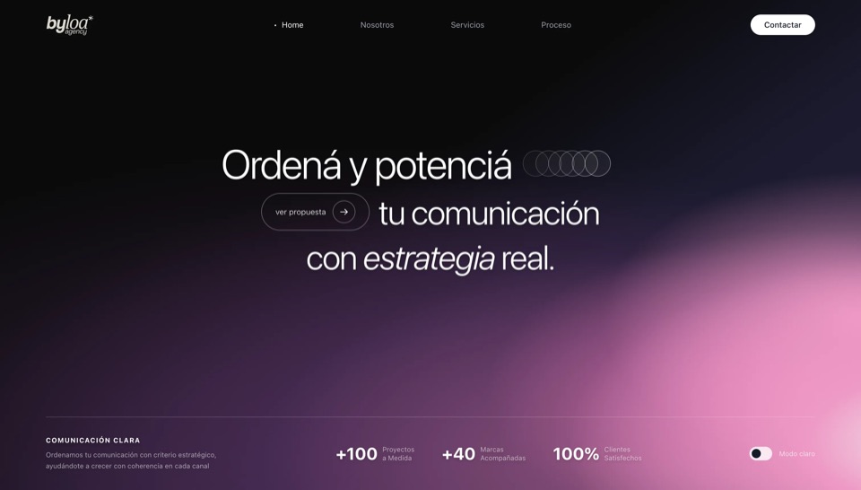 Byloa — Marketing